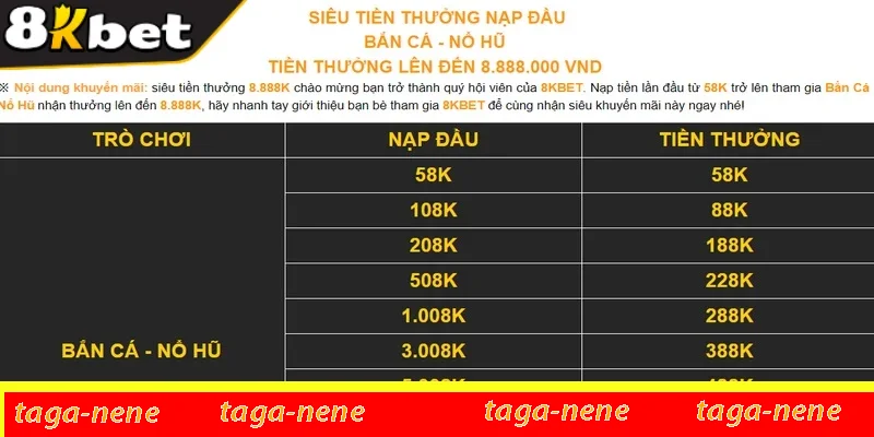 8KBET nạp đầu siêu thưởng cho anh em tham gia Bắn Cá - Nổ Hũ 8KBET nạp đầu siêu thưởng cho anh em tham gia Bắn Cá - Nổ Hũ