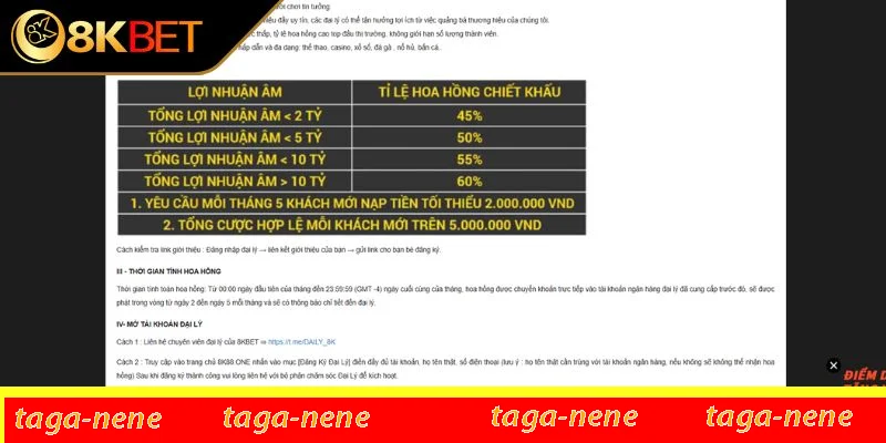 Công thức tính hoa hồng Công thức tính hoa hồng