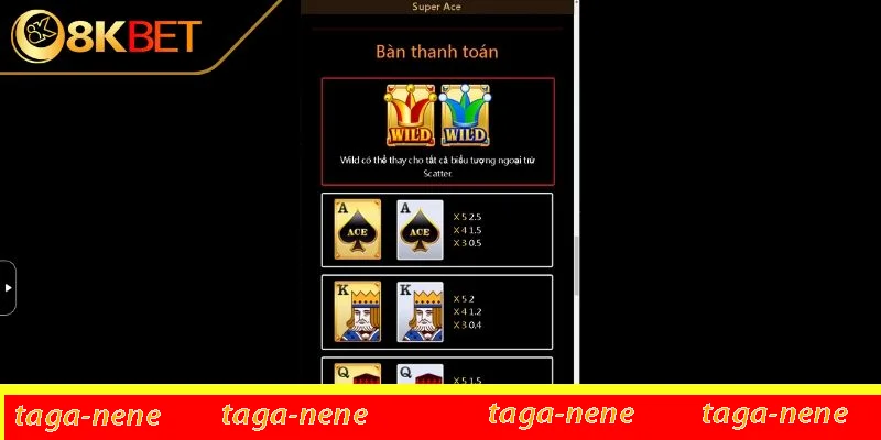 Những biểu tượng trong game Những biểu tượng trong game